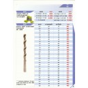 สินค้าลดราคา 30 จาก Cattalog