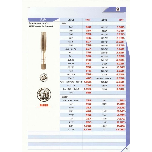 ตั้งชุงเฮงเทรดดิ้ง - Tung Chung Heng Trading - จำหน่ายใบตัดหิน ,ใบเจียร ...