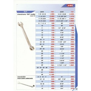ปากตาย,แหวน AIGO
