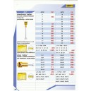 ปากตาย,แหวน AIGO