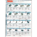 MAKITA