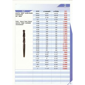 Drills-Morse Taper Shank