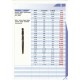 Drills-Morse Taper Shank