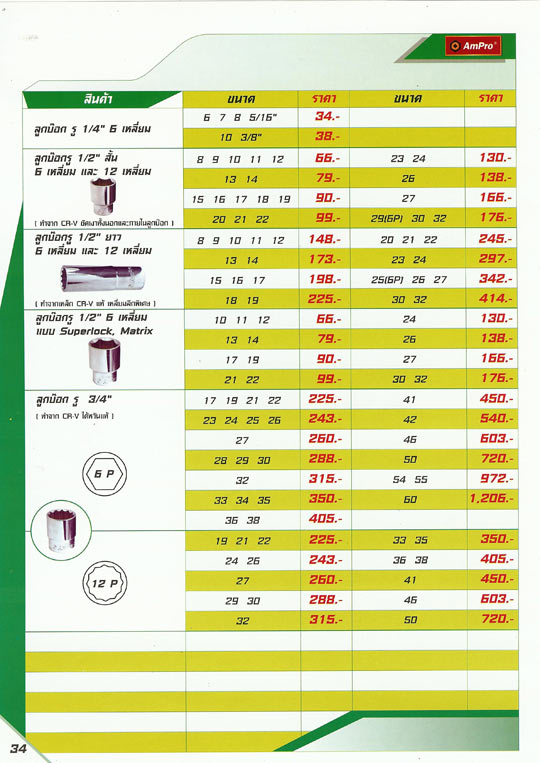 AMPRO-4