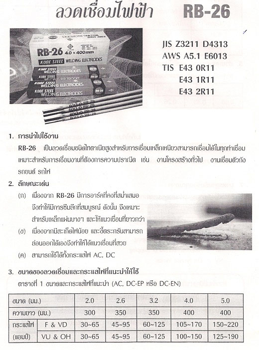 ลวดเชื่อม KOBE