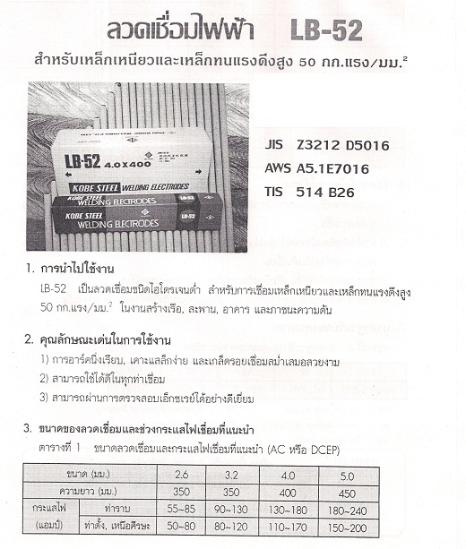 ลวดเชื่อม KOBE
