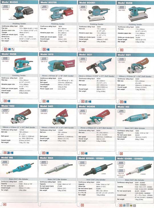 MAKITA