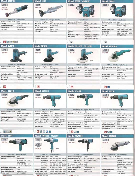 MAKITA