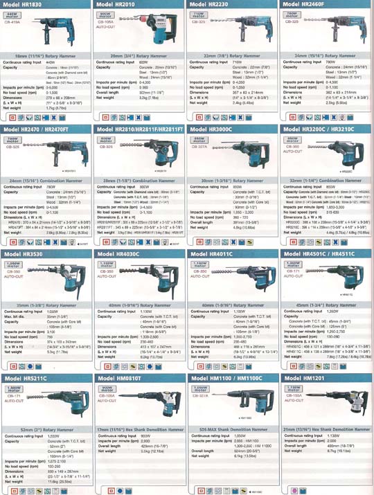 MAKITA