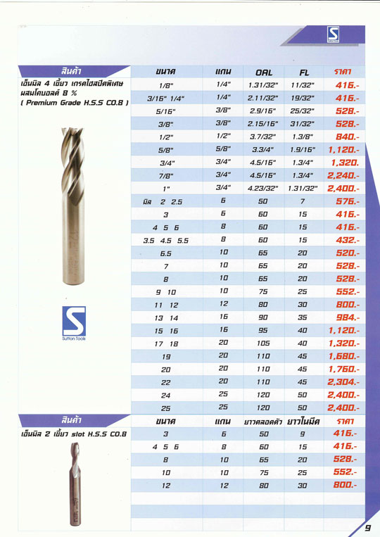 ดอกสว่าน SUTTON7